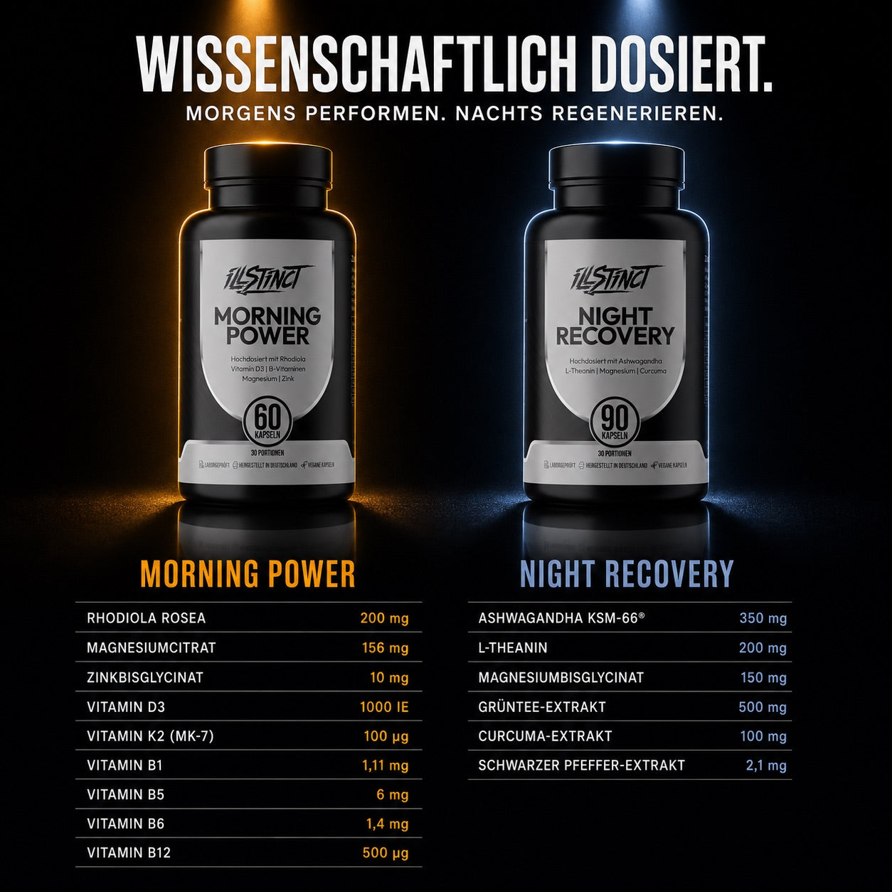 Power Recovery System
