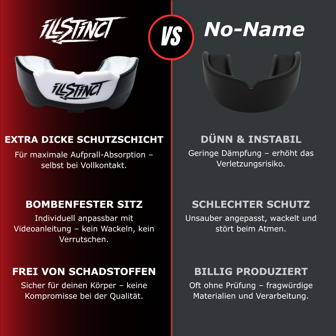 ImpactShield Premium Mundschutz